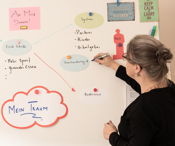 Nicole Kopp am Whiteboard